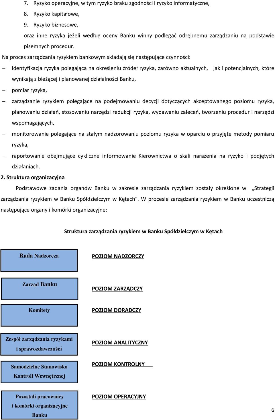 Na proces zarządzania ryzykiem bankowym składają się następujące czynności: identyfikacja ryzyka polegająca na określeniu źródeł ryzyka, zarówno aktualnych, jak i potencjalnych, które wynikają z