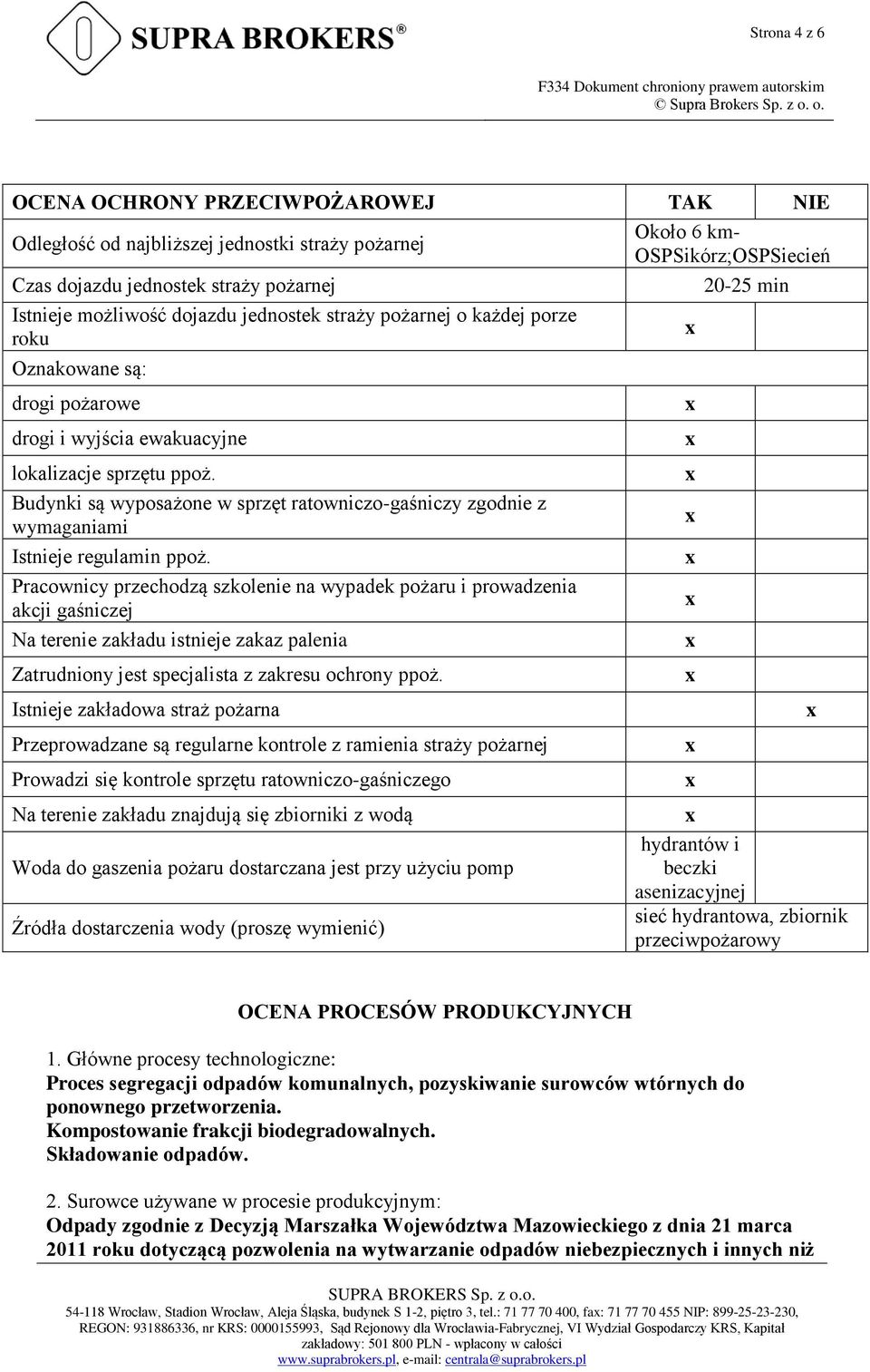 Budynki są wyposażone w sprzęt ratowniczo-gaśniczy zgodnie z wymaganiami Istnieje regulamin ppoż.