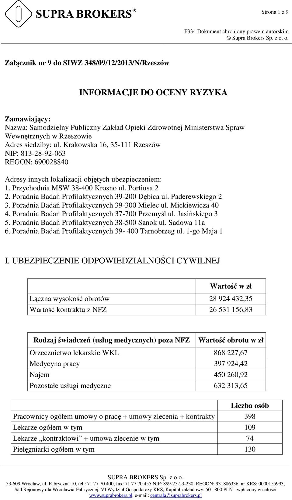 Poradnia Badań Profilaktycznych 39-200 Dębica ul. Paderewskiego 2 3. Poradnia Badań Profilaktycznych 39-300 Mielec ul. Mickiewicza 40 4. Poradnia Badań Profilaktycznych 37-700 Przemyśl ul.