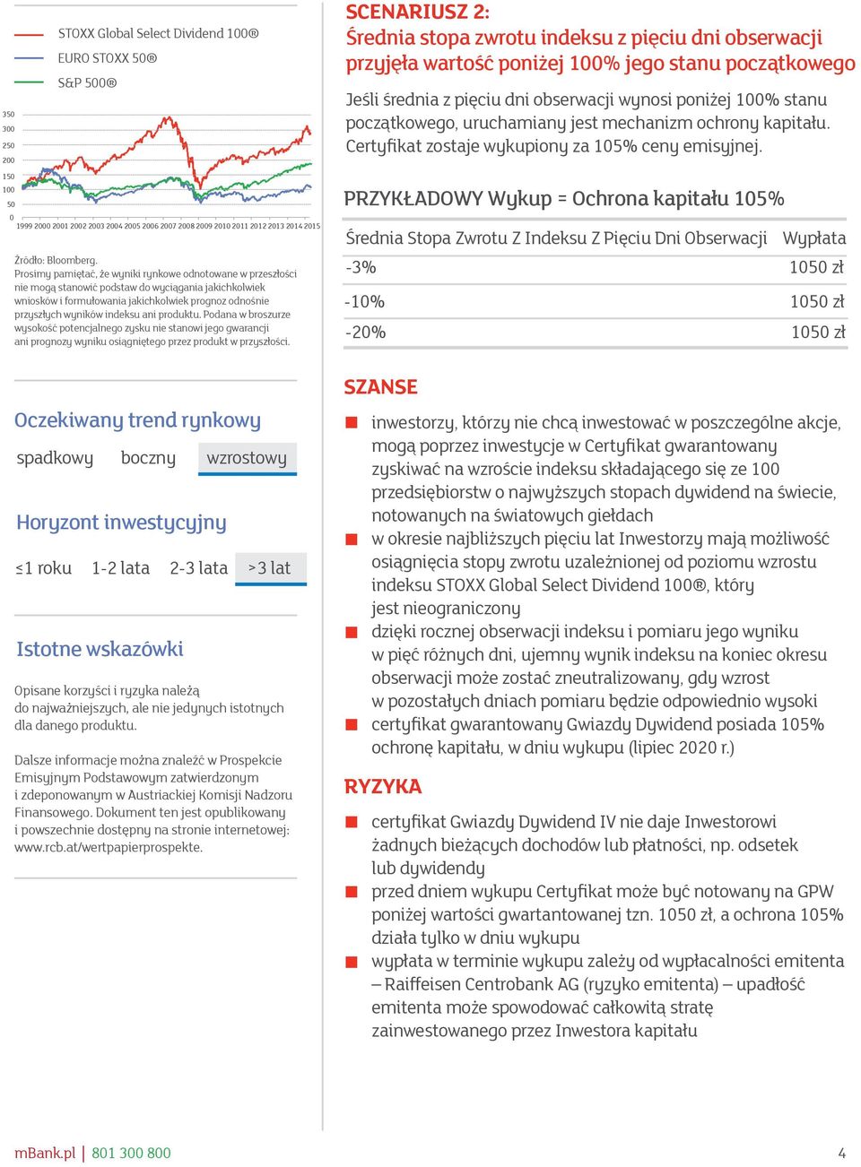 ani produktu. Podana w broszurze wysokość potencjalnego zysku nie stanowi jego gwarancji ani prognozy wyniku osiągniętego przez produkt w przyszłości.