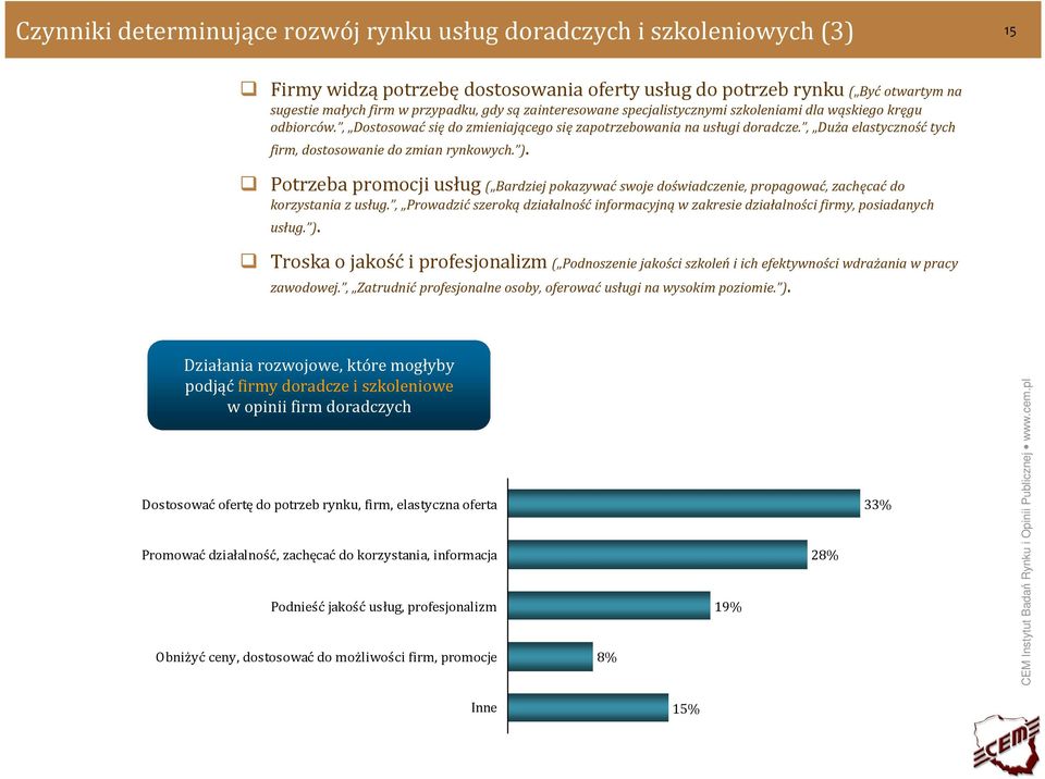 , Duża elastycznośćtych firm, dostosowanie do zmian rynkowych. ). Potrzeba promocji usług ( Bardziej pokazywaćswoje doświadczenie, propagować, zachęcaćdo korzystania z usług.