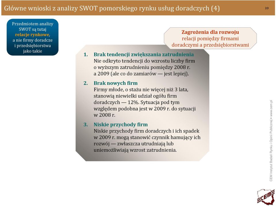 08 r. a 2009 (ale co do zamiarów jest lepiej). 2. Brak nowych firm Firmy młode, o stażu nie więcej niż3 lata, stanowiąniewielki udziałogółu firm doradczych 12%.