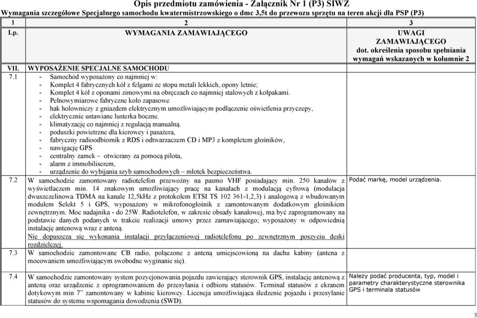 - Pełnowymiarowe fabryczne koło zapasowe - hak holowniczy z gniazdem elektrycznym umożliwiającym podłączenie oświetlenia przyczepy, - elektrycznie ustawiane lusterka boczne.