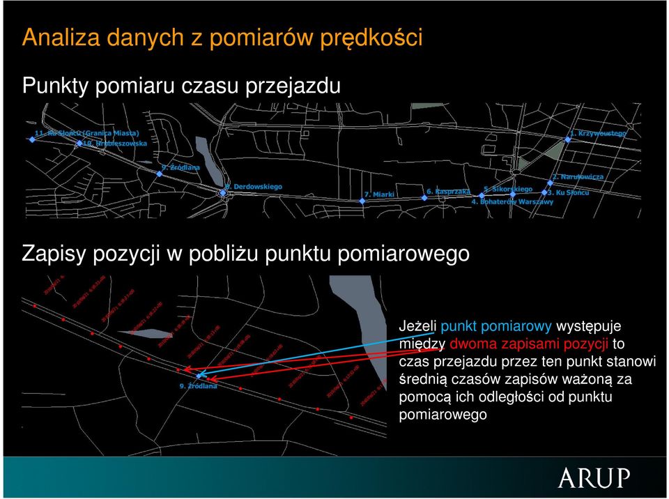 występuje między dwoma zapisami pozycji to czas przejazdu przez ten