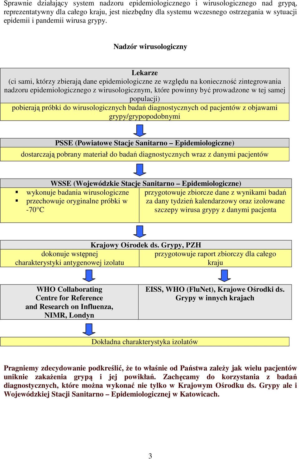 Nadzór wirusologiczny Lekarze (ci sami, którzy zbierają dane epidemiologiczne ze względu na konieczność zintegrowania nadzoru epidemiologicznego z wirusologicznym, które powinny być prowadzone w tej