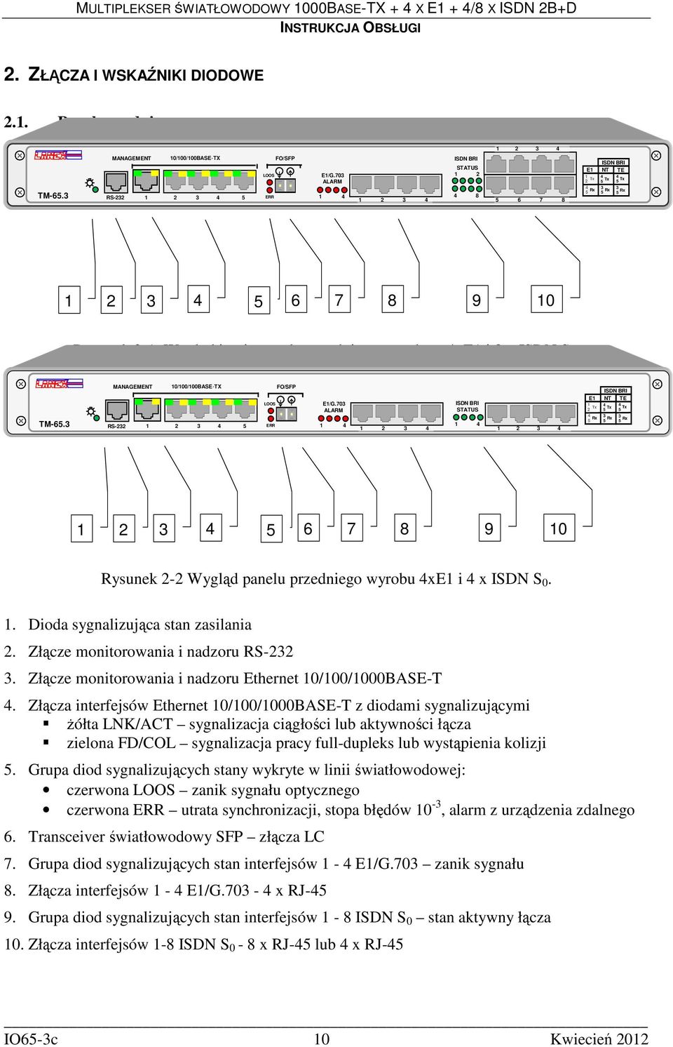 Wygląd i opis panelu przedniego wyrobu z 4xE1 i 8 x ISDN S 0. TM-65.3 MANAGEMENT 10/100/100BASE-TX RS-232 1 2 3 4 5 LOOS ERR FO/SFP E1/G.