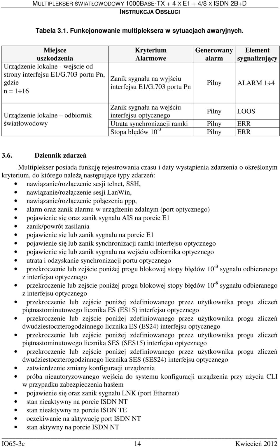 703 portu Pn Generowany alarm Element sygnalizujący Pilny ALARM 1 4 Urządzenie lokalne odbiornik światłowodowy Zanik sygnału na wejściu interfejsu optycznego Pilny LOOS Utrata synchronizacji ramki