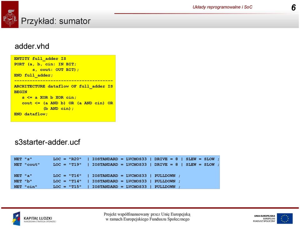 full_adder IS BEGIN s <= a XOR b XOR cin; cout <= (a AND b) OR (a AND cin) OR (b AND cin); END dataflow; s3starter-adder.