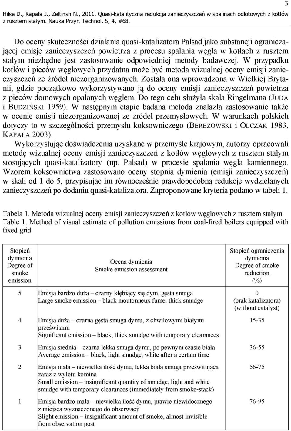 procesu spalania węgla w kotłach z rusztem stałym niezbędne jest zastosowanie odpowiedniej metody badawczej.