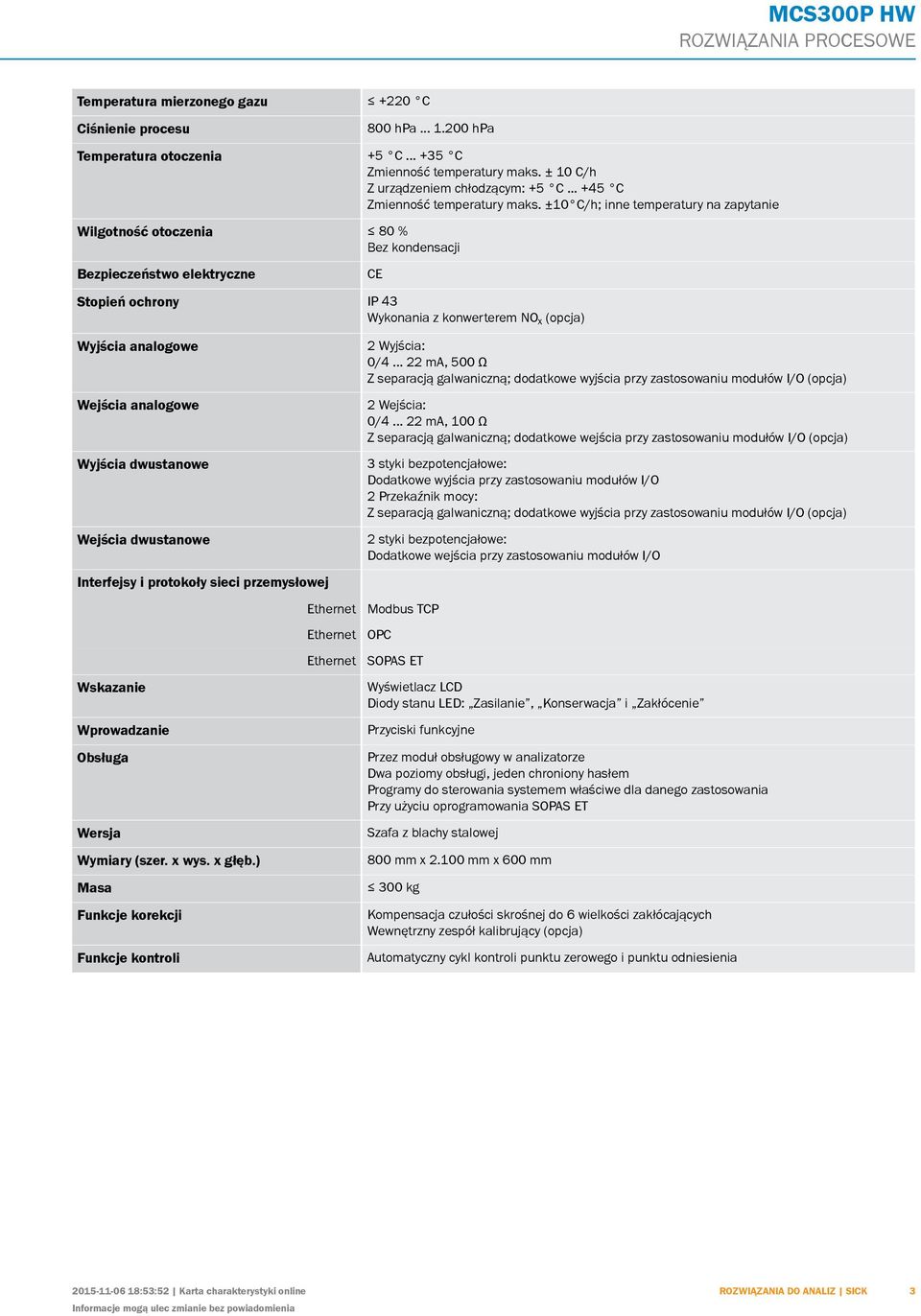 ±10 C/h; inne temperatury na zapytanie Wilgotność otoczenia 80 % Bez kondensacji Bezpieczeństwo elektryczne CE Stopień ochrony IP 43 Wykonania z konwerterem NO x (opcja) Wyjścia analogowe Wejścia