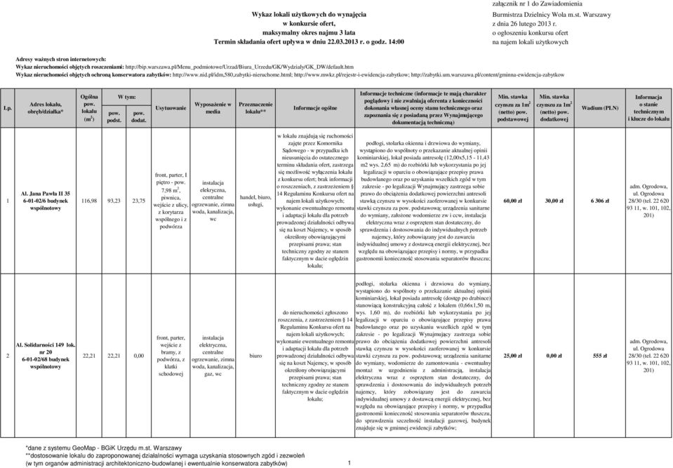 o ogłoszeniu konkursu ofert na najem lokali użytkowych Adresy ważnych stron internetowych: Adres, ** (netto) (netto) 1 Al.