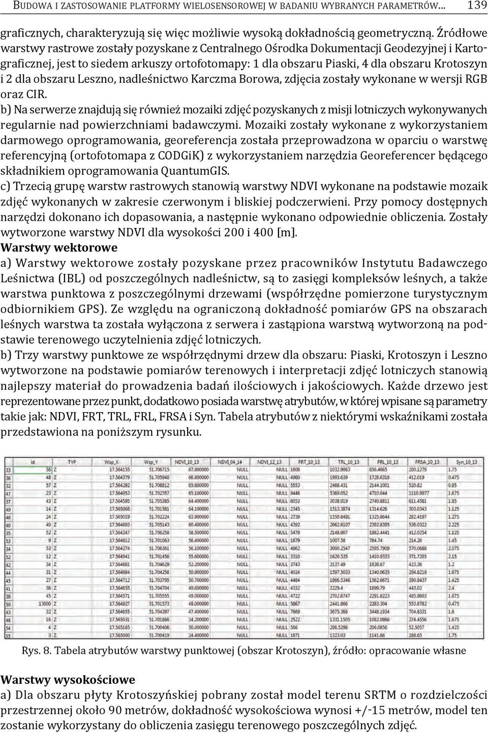 dla obszaru leszno, nadleśnictwo karczma borowa, zdjęcia zostały wykonane w wersji rgb oraz CIr.