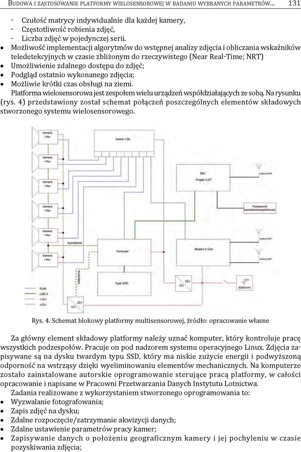Możliwość implementacji algorytmów do wstępnej analizy zdjęcia i obliczania wskaźników teledetekcyjnych w czasie zbliżonym do rzeczywistego (Near real-time; NrT) umożliwienie zdalnego dostępu do