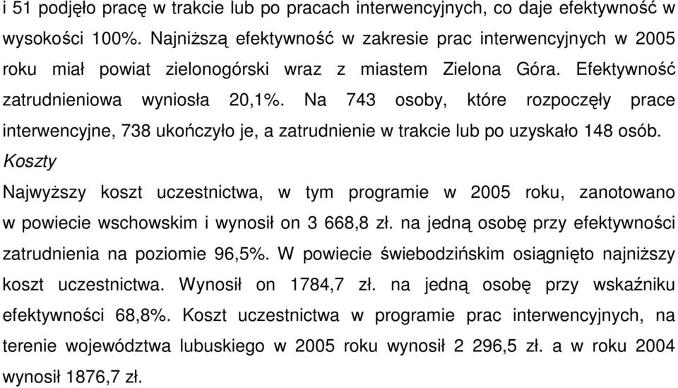 Na 743 osoby, które rozpoczęły prace interwencyjne, 738 ukończyło je, a zatrudnienie w trakcie lub po uzyskało 148 osób.