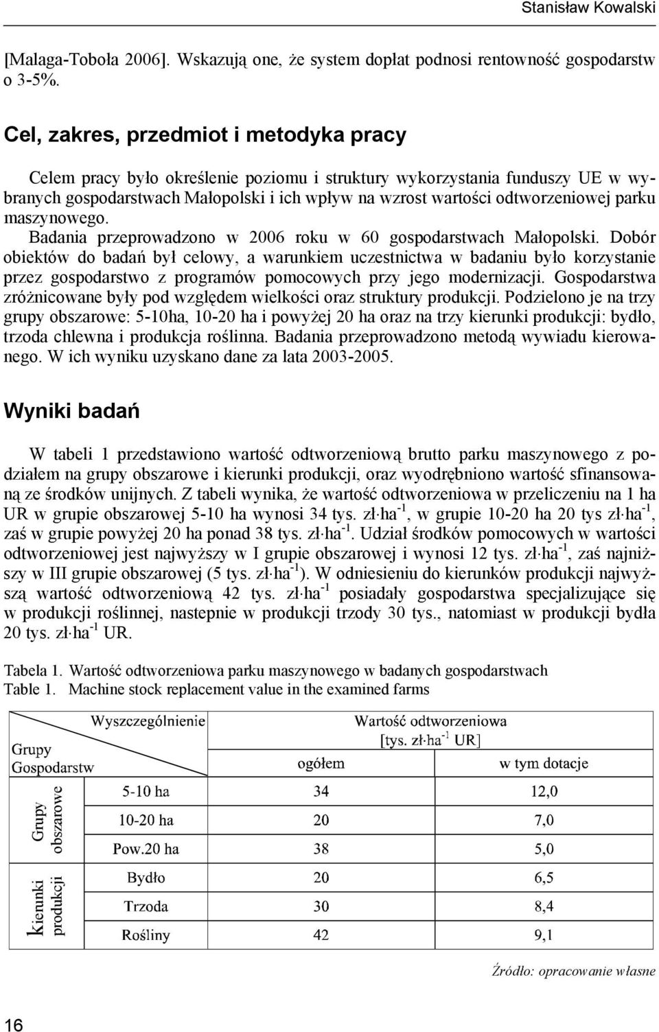 parku maszynowego. Badania przeprowadzono w 2006 roku w 60 gospodarstwach Małopolski.