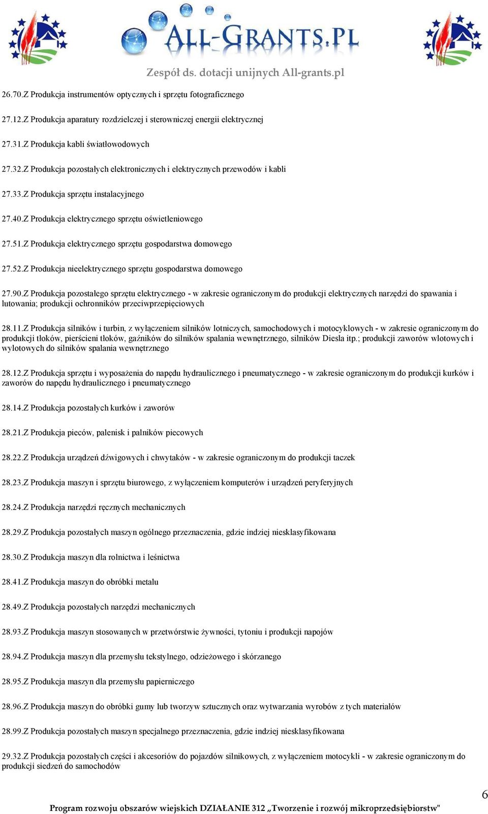 Z Produkcja elektrycznego sprzętu oświetleniowego 27.51.Z Produkcja elektrycznego sprzętu gospodarstwa domowego 27.52.Z Produkcja nieelektrycznego sprzętu gospodarstwa domowego 27.90.