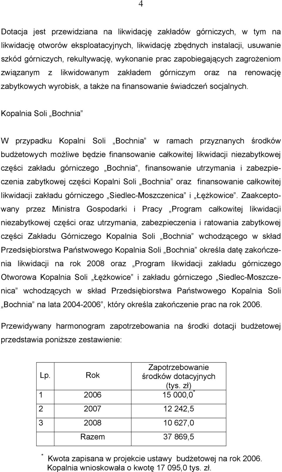 Kopalnia Soli Bochnia W przypadku Kopalni Soli Bochnia w ramach przyznanych środków budżetowych możliwe będzie finansowanie całkowitej likwidacji niezabytkowej części zakładu górniczego Bochnia,