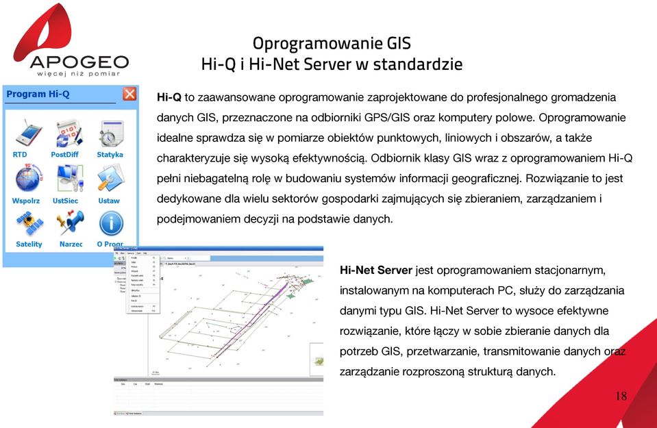 Odbiornik klasy GIS wraz z oprogramowaniem Hi-Q pełni niebagatelną rolę w budowaniu systemów informacji geograficznej.