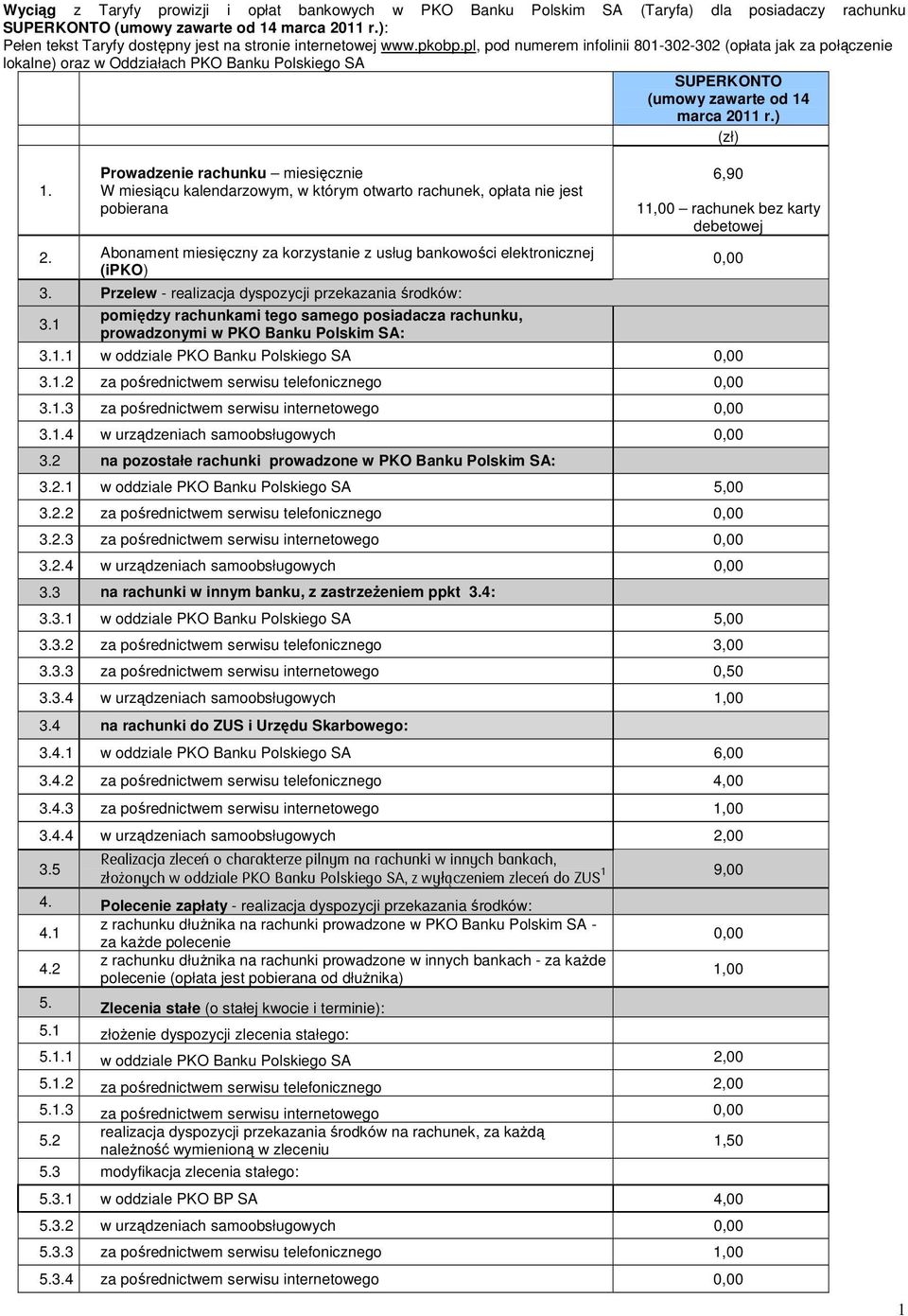 pl, pod numerem infolinii 801-302-302 (opłata jak za połączenie lokalne) oraz w Oddziałach PKO Banku Polskiego SA SUPERKONTO (umowy zawarte od 14 marca 2011 r.) (zł) 1.