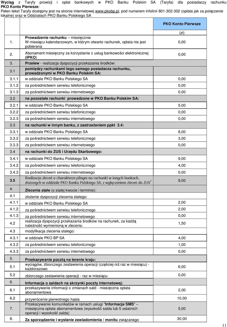 Prowadzenie rachunku miesięcznie W miesiącu kalendarzowym, w którym otwarto rachunek, opłata nie jest pobierana 2. Abonament miesięczny za korzystanie z usług bankowości elektronicznej (ipko) 3.