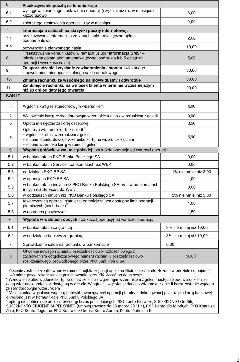 Przekazywanie komunikatów w ramach usługi "Informacja SMS" miesięczna opłata abonamentowa (wysokość salda lub 5 ostatnich operacji i wysokość salda) Za sporządzenie i wysłanie zawiadomienia / monitu