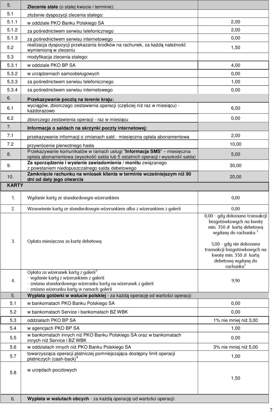 3.3 za pośrednictwem serwisu telefonicznego 1,00 5.3.4 za pośrednictwem serwisu internetowego 6. Przekazywanie pocztą na terenie kraju: 6.