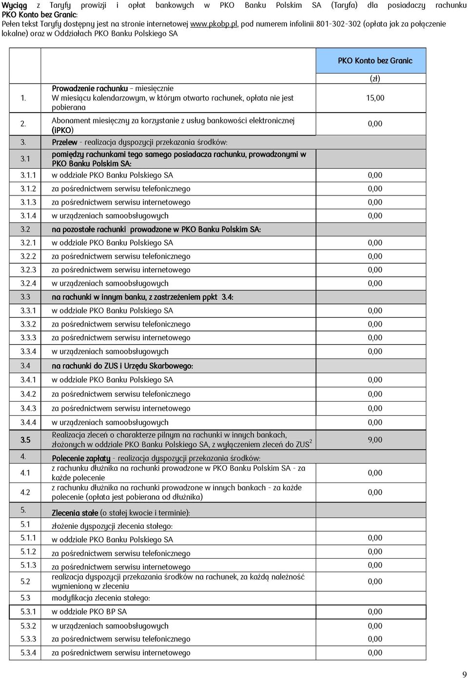 Prowadzenie rachunku miesięcznie W miesiącu kalendarzowym, w którym otwarto rachunek, opłata nie jest pobierana 2. Abonament miesięczny za korzystanie z usług bankowości elektronicznej (ipko) 3.