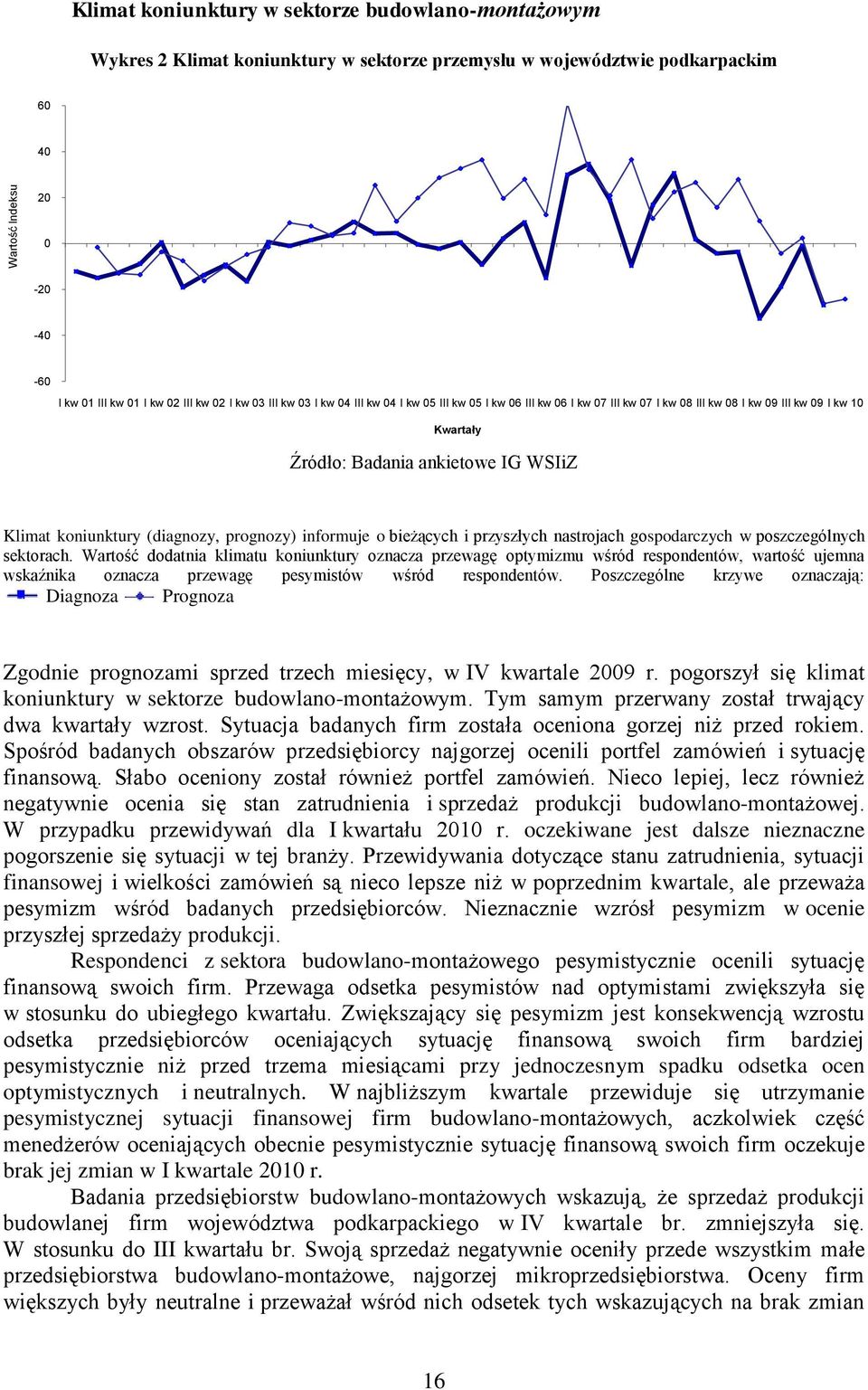 nastrojach gospodarczych w poszczególnych sektorach.