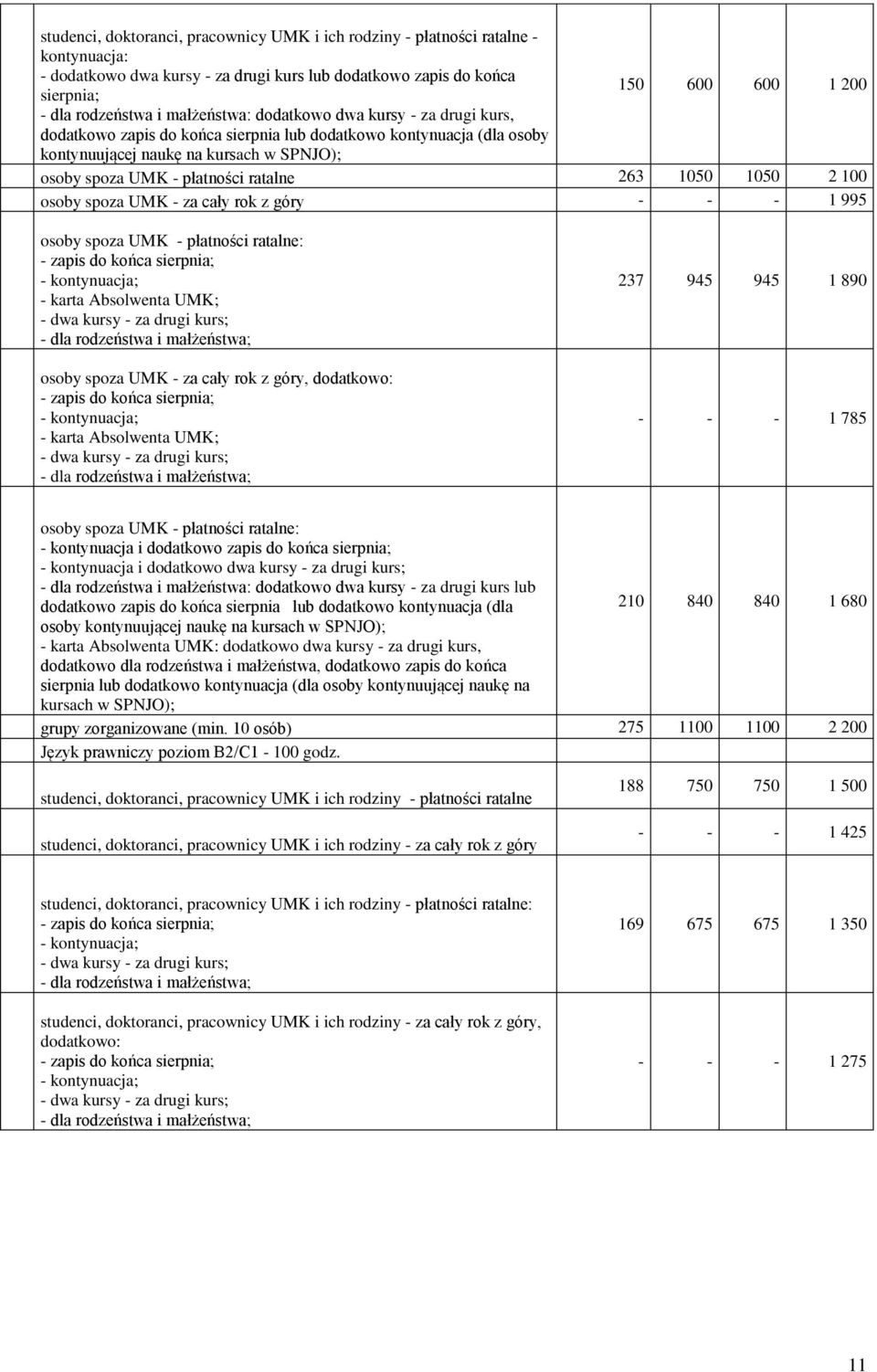 263 050 050 2 00 osoby spoza UMK - za cały rok z góry - - - 995 osoby spoza UMK - za cały rok z góry, dodatkowo: 237 945 945 890 - - - 785 - kontynuacja i dodatkowo zapis do końca sierpnia; -