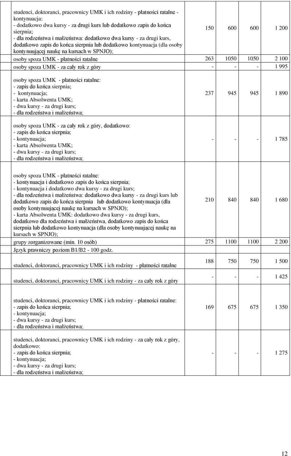 263 050 050 2 00 osoby spoza UMK - za cały rok z góry - - - 995 osoby spoza UMK - za cały rok z góry, dodatkowo: 237 945 945 890 - - - 785 - kontynuacja i dodatkowo zapis do końca sierpnia; -