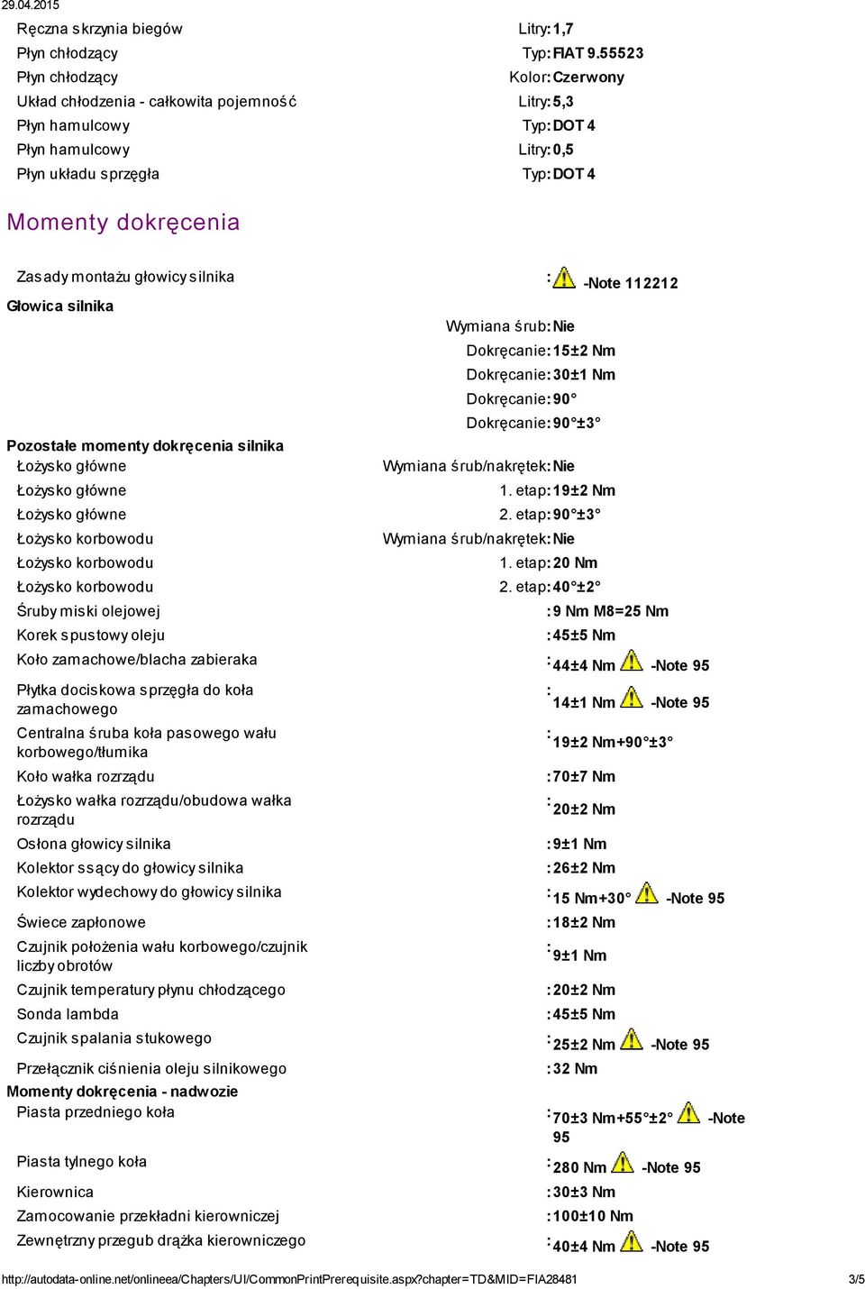 głowicy silnika : Głowica silnika Pozostałe momenty dokręcenia silnika Śruby miski olejowej Korek spustowy oleju Wymiana śrub:nie Dokręcanie:15±2 Nm Dokręcanie:30±1 Nm Dokręcanie:90 Dokręcanie:90 ±3