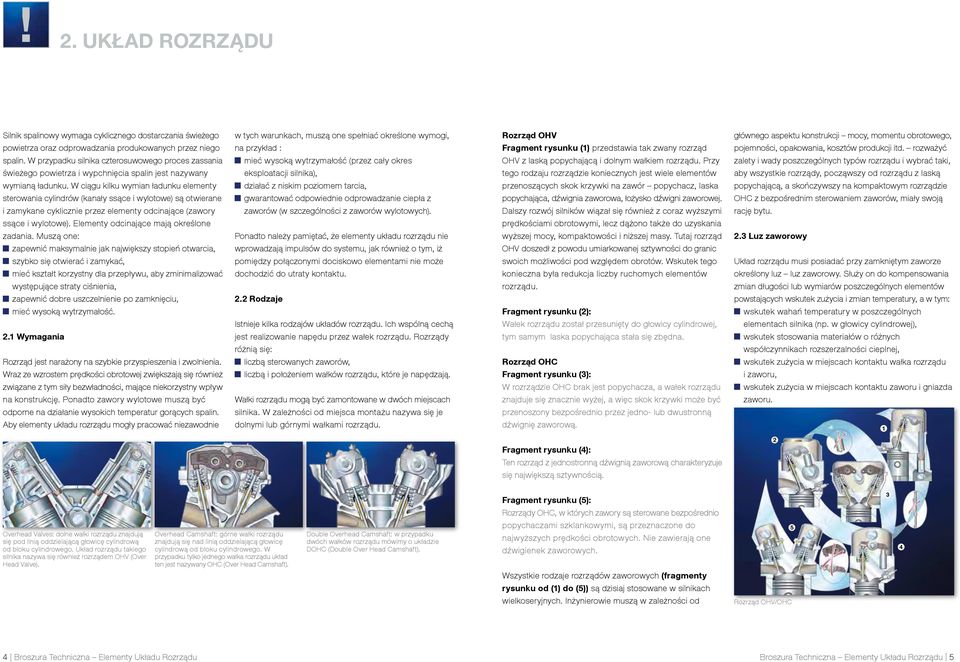 W przypdku silnik czterosuwowego proces zssni mieć wysoką wytrzymłość (przez cły okres OHV z lską popychjącą i dolnym włkiem rozrządu.