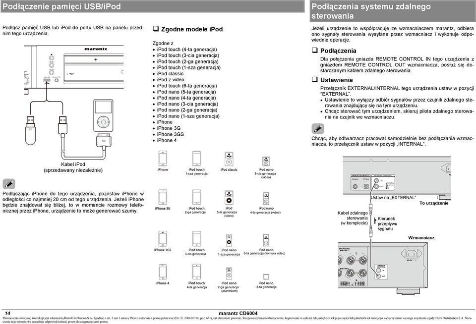 nano (5-ta generacja) ipod nano (4-ta generacja) ipod nano (-cia generacja) ipod nano (-ga generacja) ipod nano (-sza generacja) iphone iphone G iphone GS iphone 4 Podłączenia systemu zdalnego