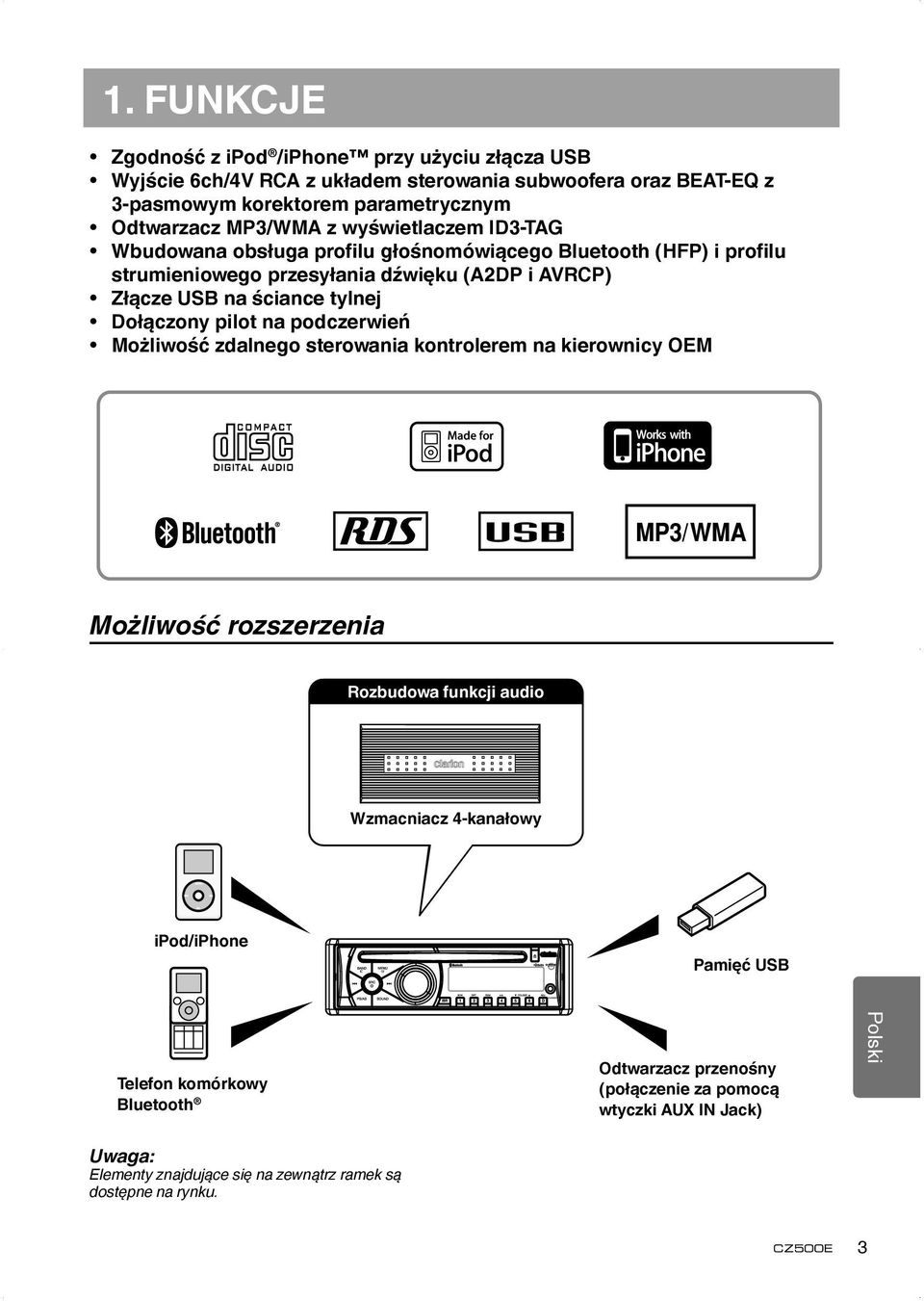 podczerwień Możliwość zdalnego sterowania kontrolerem na kierownicy OEM Możliwość rozszerzenia ipod/iphone Telefon komórkowy Bluetooth Uwaga: Elementy znajdujące się na zewnątrz ramek są