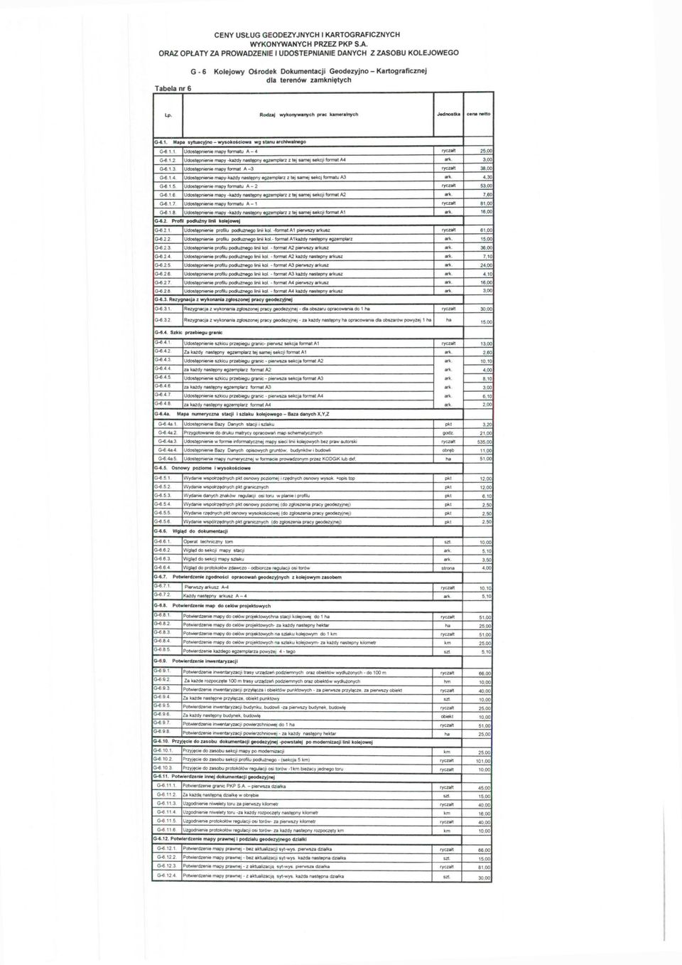 00 ark. G-e.1.3. Udostępnienie mapy format A -3 38.00 ryczałt G-6.1.4. Udostępnienie mapy-kazdy następny egzemplarz z tej samej sekcj formatu A3 ark. 4.30 G-6 1.5.