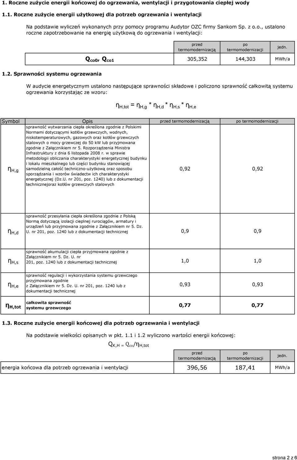 . Sprawności sysemu ogrzewania W audycie energeycznym usalono nasępujące sprawności składowe i liczono sprawność całkowią sysemu ogrzewania korzysając ze wzoru: η H,o = η H,g * η H,d * η H,s * η H,e