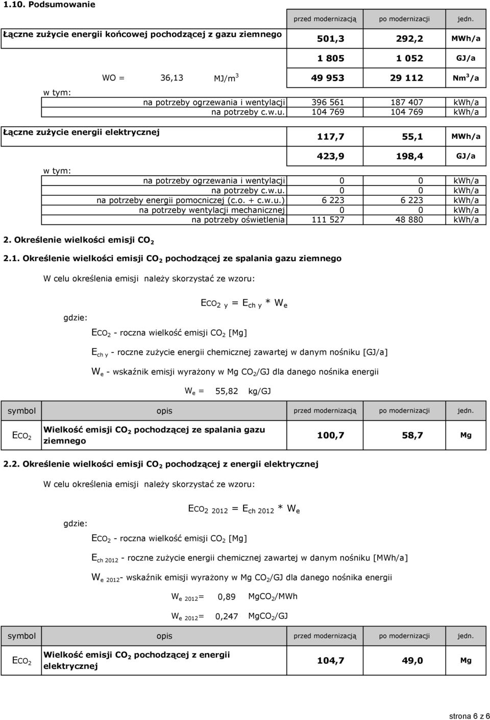 w.u.) na rzeby wenylacji mechanicznej na rzeby oświelenia 43,9 19