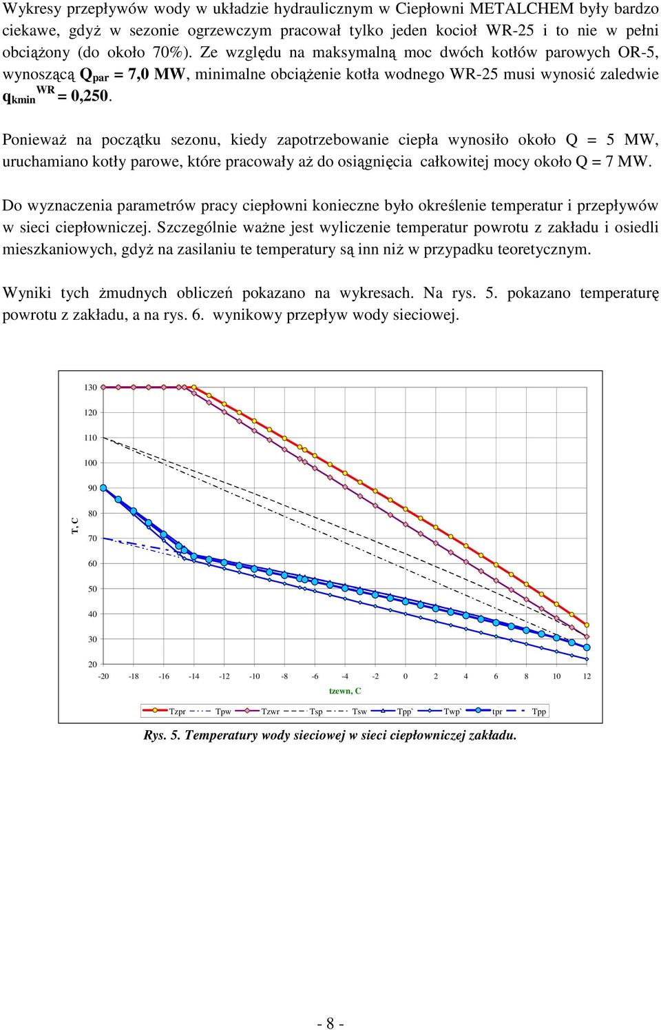 Ponieważ na początku sezonu, kiedy zapotrzebowanie ciepła wynosiło około Q = 5 MW, uruchamiano kotły parowe, które pracowały aż do osiągnięcia całkowitej mocy około Q = 7 MW.
