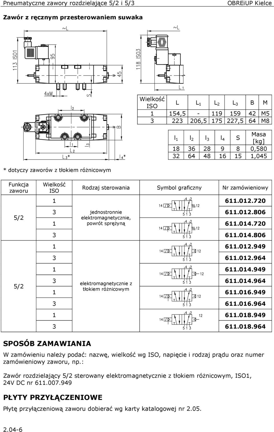 016.949 611.016.964 1 611.018.949 611.018.964 SPOSÓB ZAMAWIANIA W zamówieniu naleŝy podać: nazwę, wielkość wg, napięcie i rodzaj prądu oraz numer zamówieniowy, np.