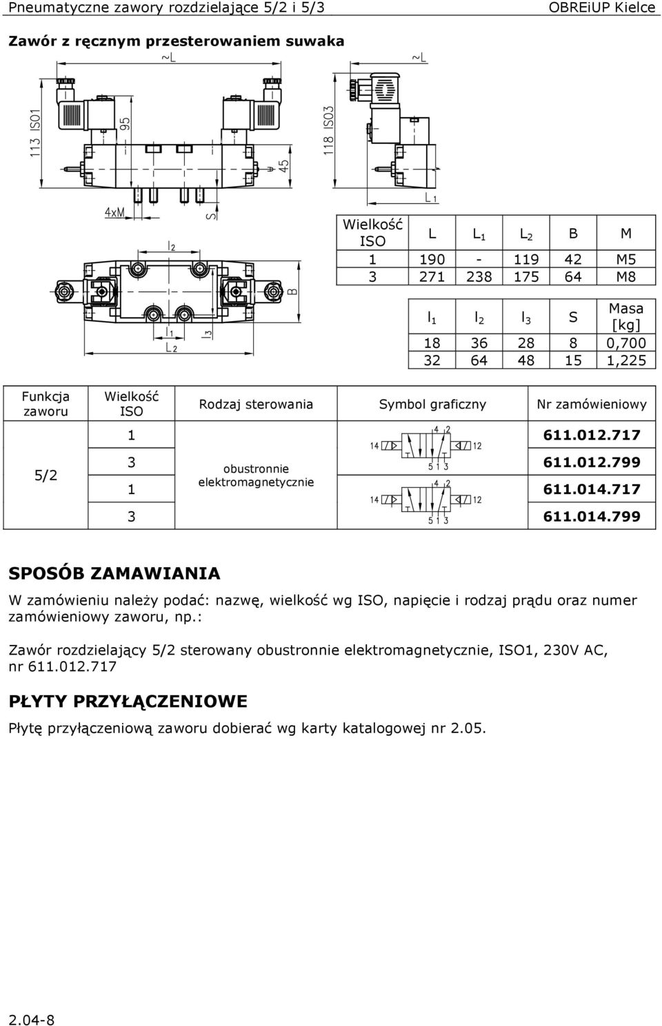 717 611.014.