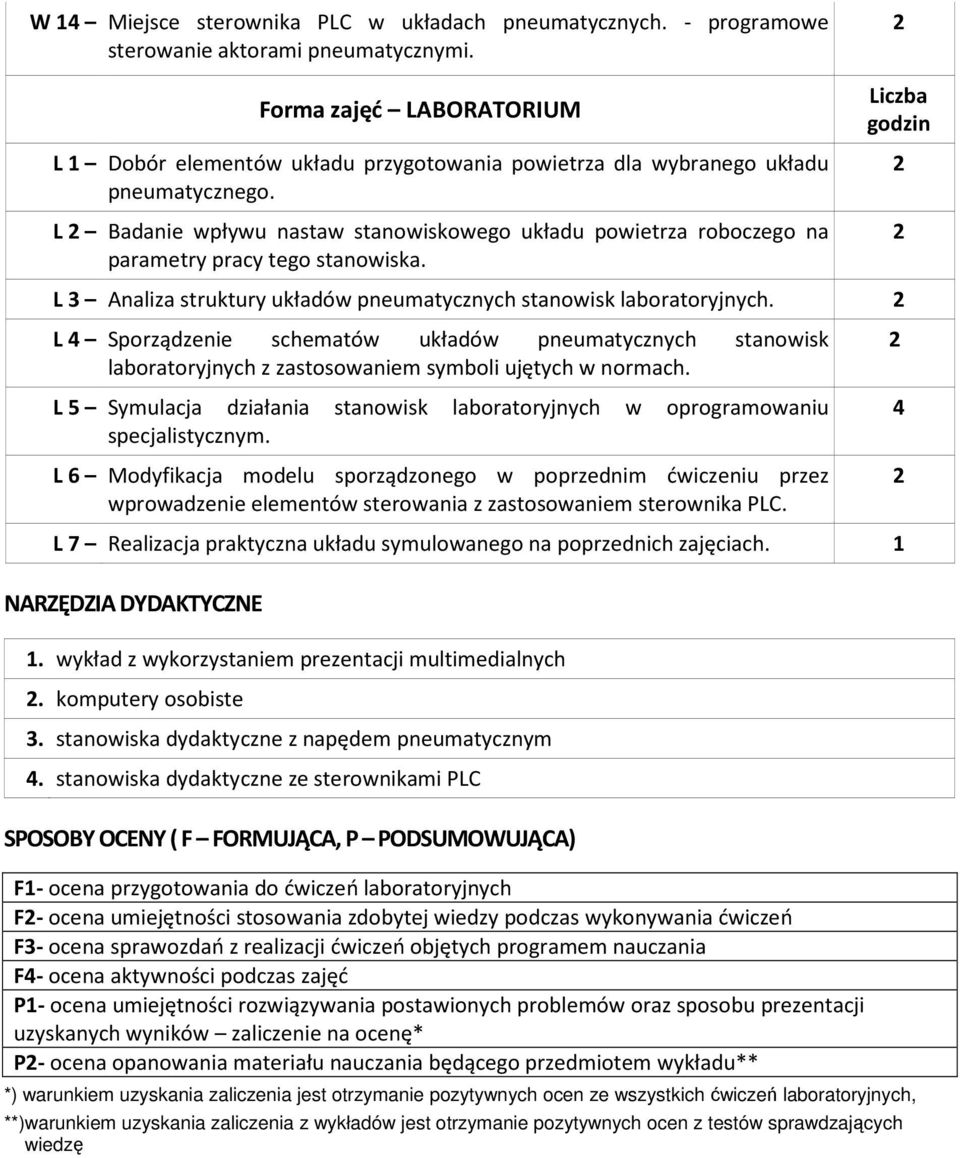 L 3 Analiza struktury układów pneumatycznych stanowisk laboratoryjnych. L 4 Sporządzenie schematów układów pneumatycznych stanowisk laboratoryjnych z zastosowaniem symboli ujętych w normach.