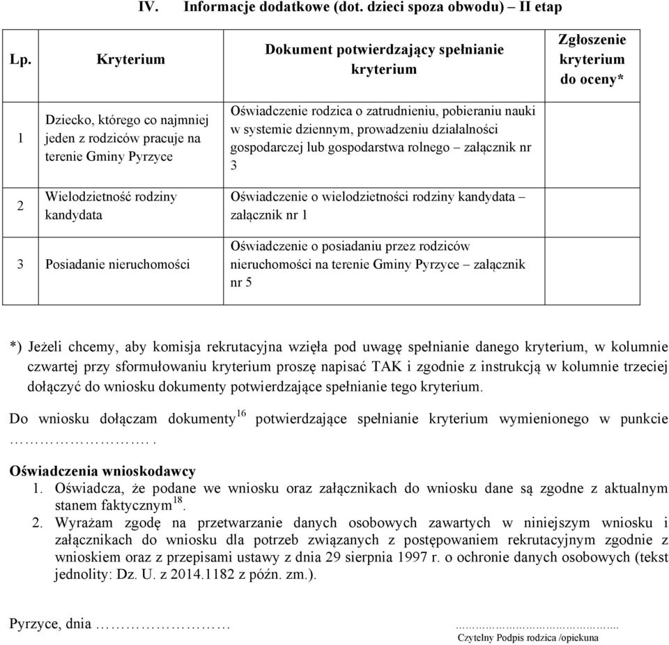 zatrudnieniu, pobieraniu nauki w systemie dziennym, prowadzeniu działalności gospodarczej lub gospodarstwa rolnego załącznik nr 3 2 Wielodzietność rodziny kandydata Oświadczenie o wielodzietności