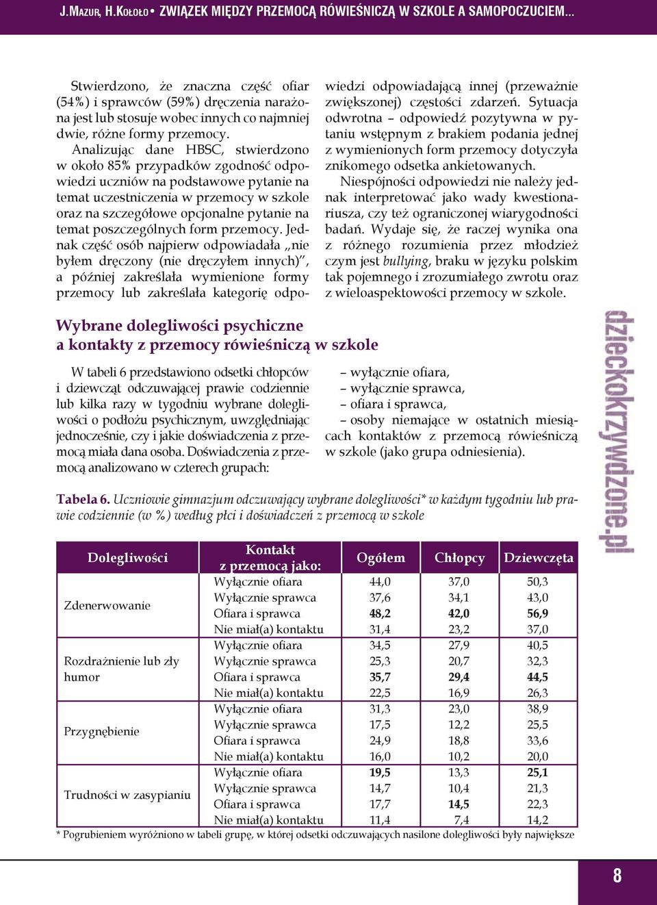 poszczególnych form przemocy.