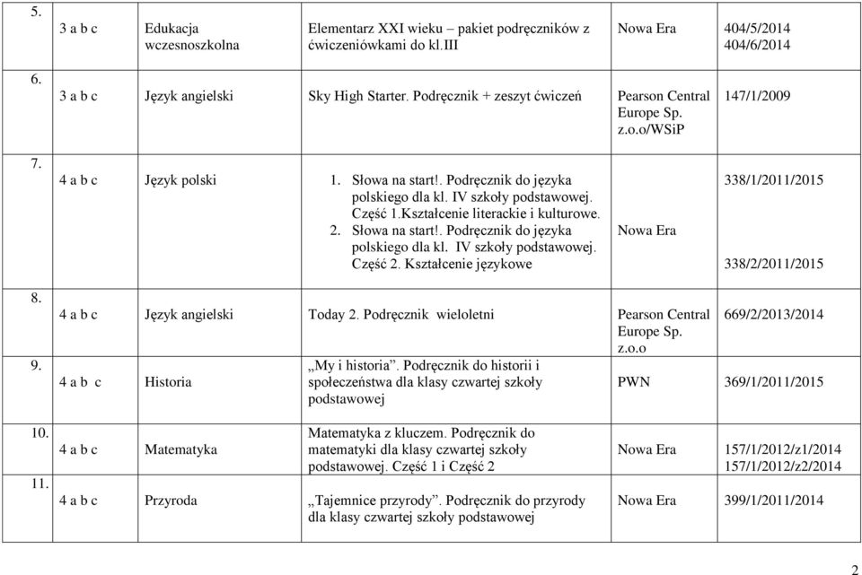 Kształcenie literackie i kulturowe. 2. Słowa na start!. Podręcznik do języka polskiego dla kl. IV szkoły podstawowej. Część 2. Kształcenie językowe 338/1/2011/2015 338/2/2011/2015 8. 9.