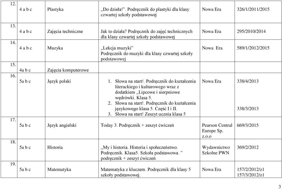 polski 1. Słowa na start!. Podręcznik do kształcenia literackiego i kulturowego wraz z dodatkiem Lipcowe i sierpniowe wędrówki. Klasa 5. 2. Słowa na start!. Podręcznik do kształcenia językowego klasa 5.