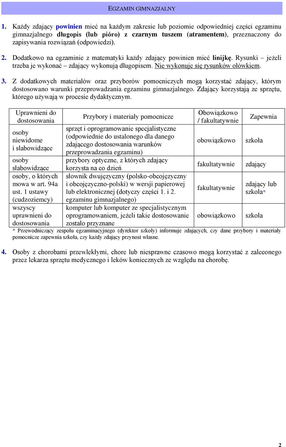 (odpowiedzi). 2. Dodatkowo na egzaminie z matematyki każdy powinien mieć linijkę. Rysunki jeżeli trzeba je wykonać wykonują długopisem. Nie wykonuje się rysunków ołówkiem. 3.