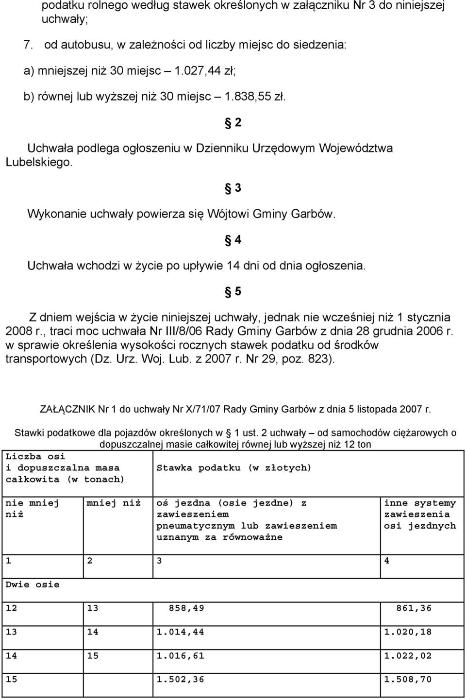 Uchwała wchodzi w życie po upływie 14 dni od dnia ogłoszenia. 4 5 Z dniem wejścia w życie niniejszej uchwały, jednak nie wcześniej niż 1 stycznia 2008 r.