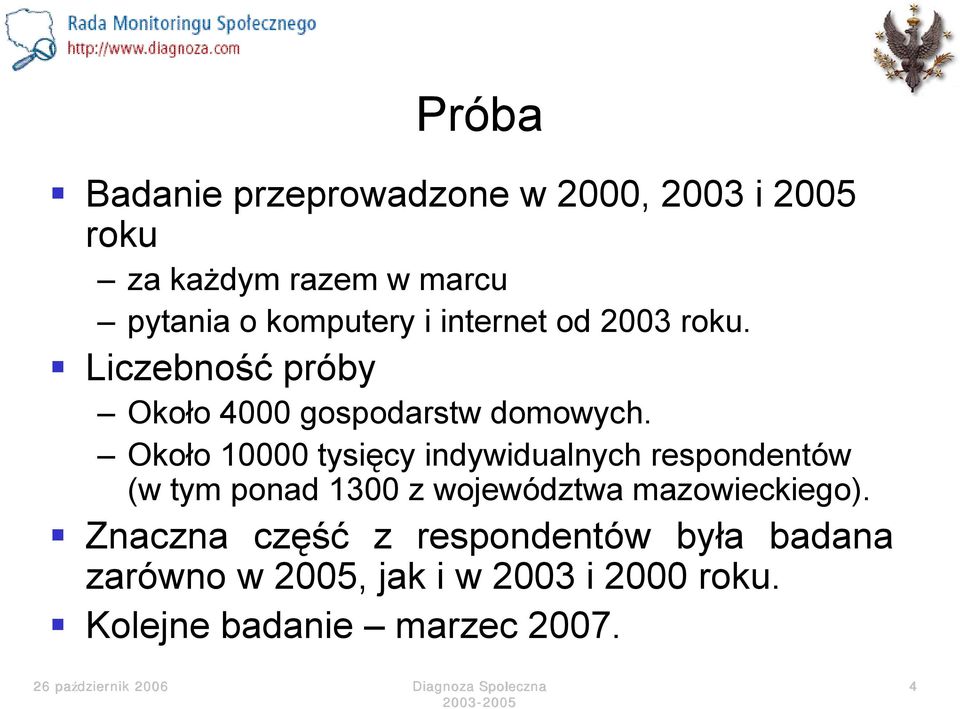 Około 10000 tysięcy indywidualnych respondentów (w tym ponad 1300 z województwa