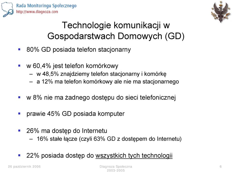 stacjonarnego w 8% nie ma żadnego dostępu do sieci telefonicznej prawie 45% GD posiada komputer 26% ma