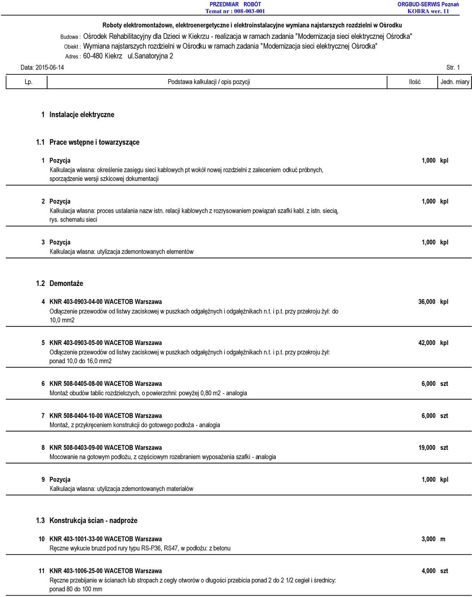 1 Prace wstępne i towarzyszące 1 Pozycja 1,000 kpl Kalkulacja własna: określenie zasięgu sieci kablowych pt wokół nowej rozdzielni z zaleceniem odkuć próbnych, sporządzenie wersji szkicowej